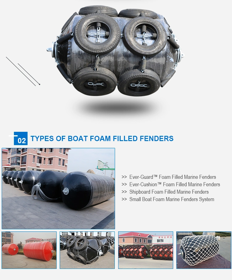 Tough Heavy-Duty Floating Everguarded Foam Filled Fender