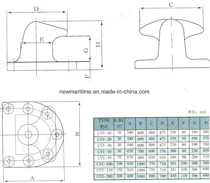 High Quality Cast Steel Marine Dock Bollard/Marine Ship Bollard